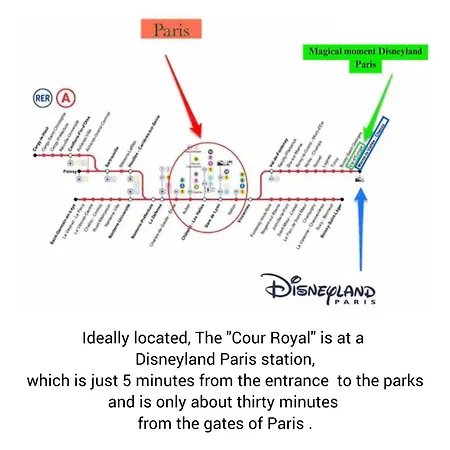Magical Residence, Le Cour Royal Near Disneyland Paris, Just 5 Min Away ! Apartamento